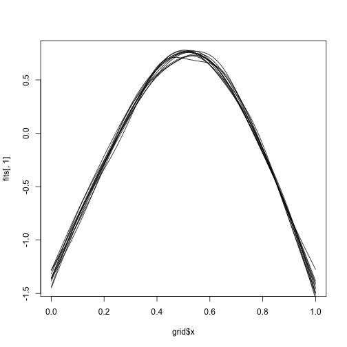 plot of chunk unnamed-chunk-10