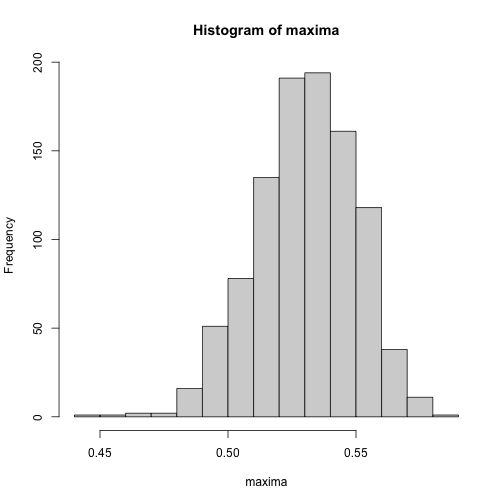 plot of chunk unnamed-chunk-12