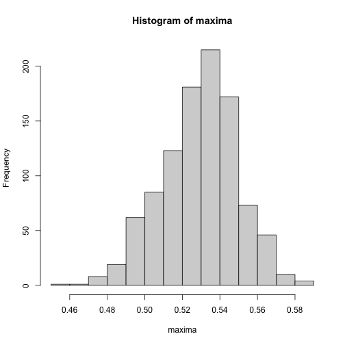 plot of chunk unnamed-chunk-75